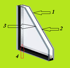 double-vitrage-thermique.png